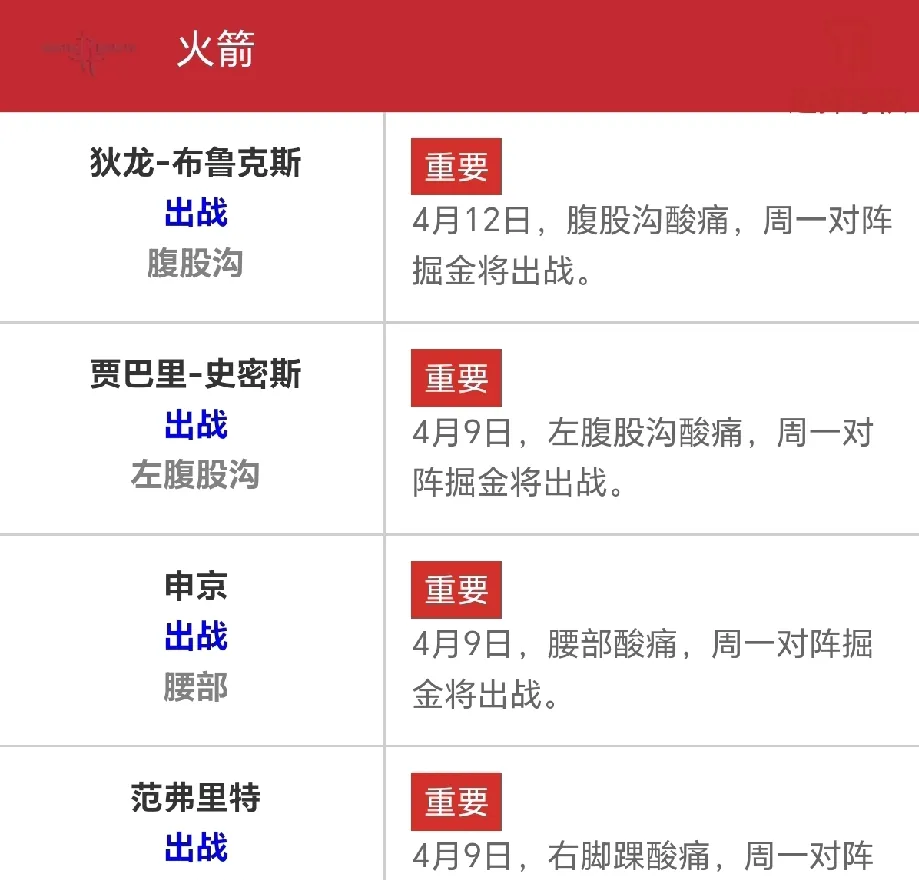 爱游戏APP-包含全明星赛赛程吃紧，休斯敦火箭加时末段完成体检，悬念犹存，赛程密集仍需轮换的词条-爱游戏APP